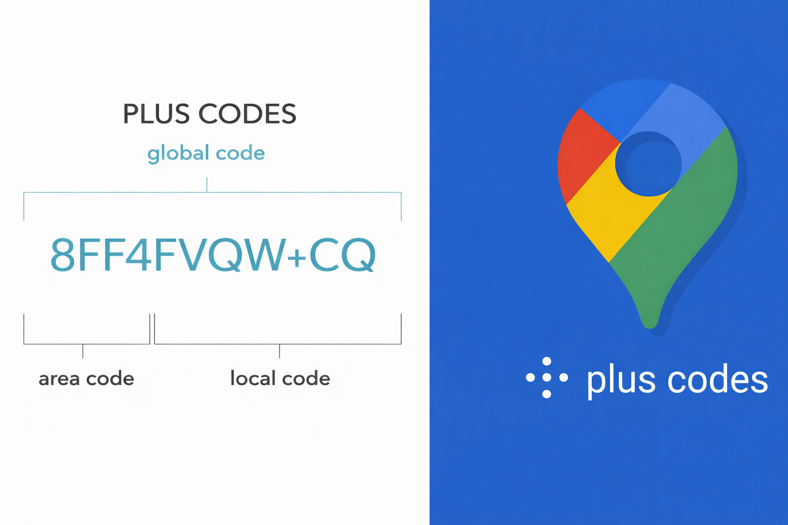 Double Plus Code How to find your Google pluscode for delivery